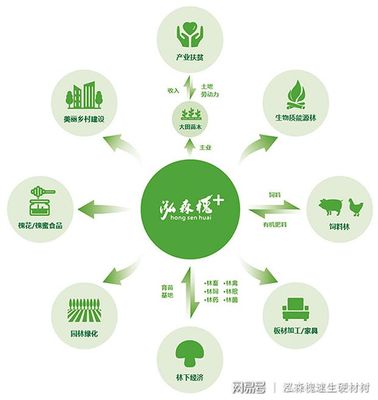 2019年種植業新政策 馬鈴薯有望成為百姓主食與水產養殖協同發展